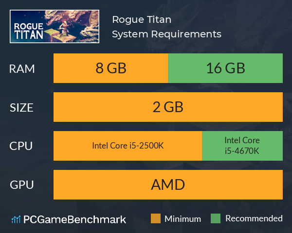 Rogue Titan System Requirements PC Graph - Can I Run Rogue Titan