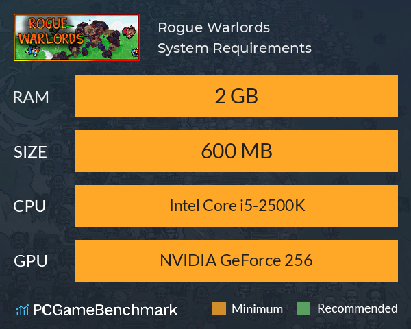 Rogue Warlords System Requirements PC Graph - Can I Run Rogue Warlords