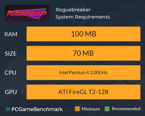 Roguebreaker System Requirements PC Graph - Can I Run Roguebreaker