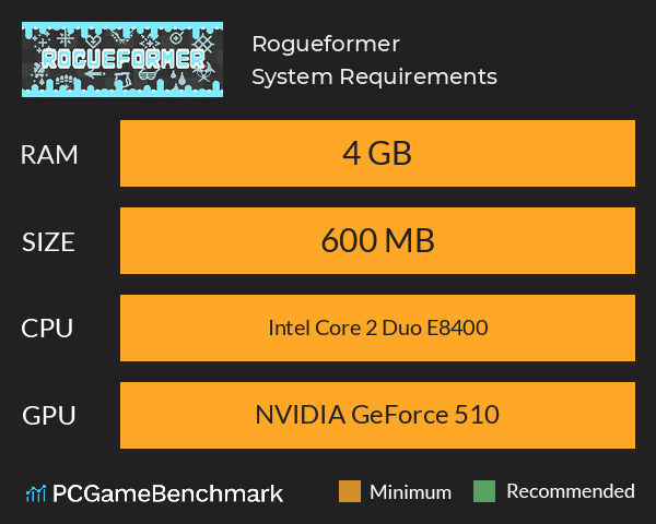 Rogueformer System Requirements PC Graph - Can I Run Rogueformer