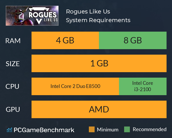 Rogue Company System Requirements: Can You Run It?