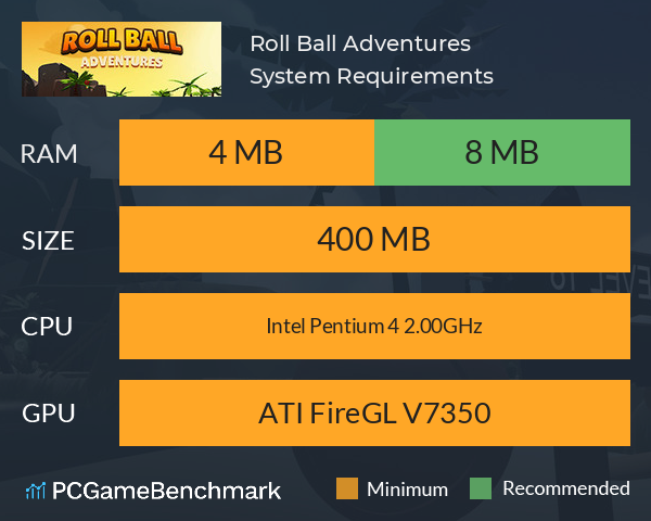 Roll Ball Adventures System Requirements PC Graph - Can I Run Roll Ball Adventures