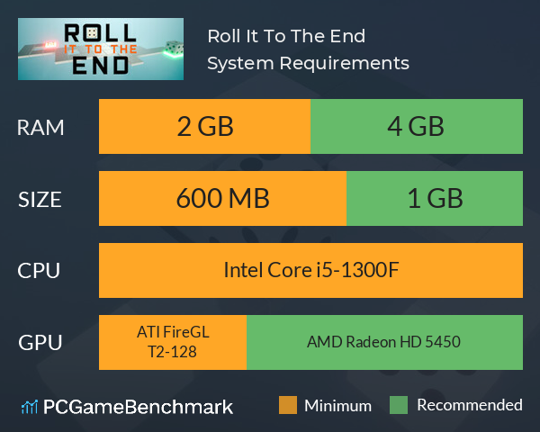 Roll It To The End System Requirements PC Graph - Can I Run Roll It To The End