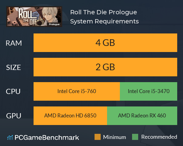 Roll The Die: Prologue System Requirements PC Graph - Can I Run Roll The Die: Prologue