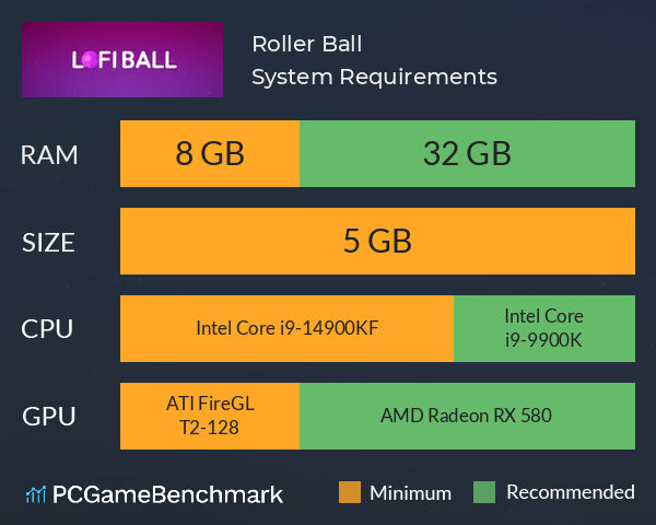 Roller Ball System Requirements PC Graph - Can I Run Roller Ball