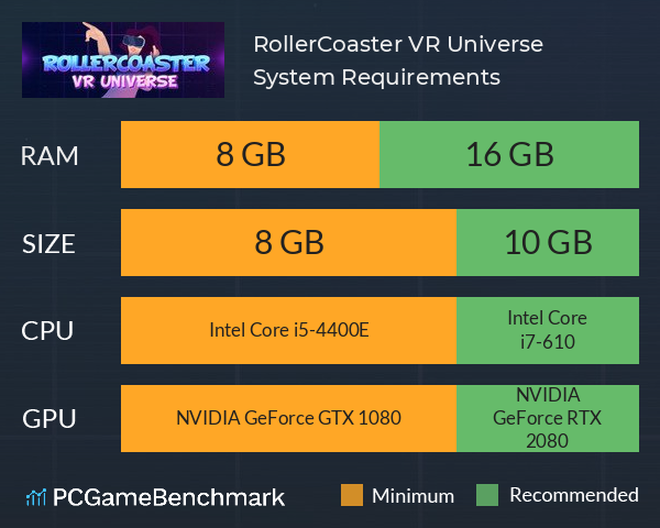 RollerCoaster VR Universe System Requirements PC Graph - Can I Run RollerCoaster VR Universe