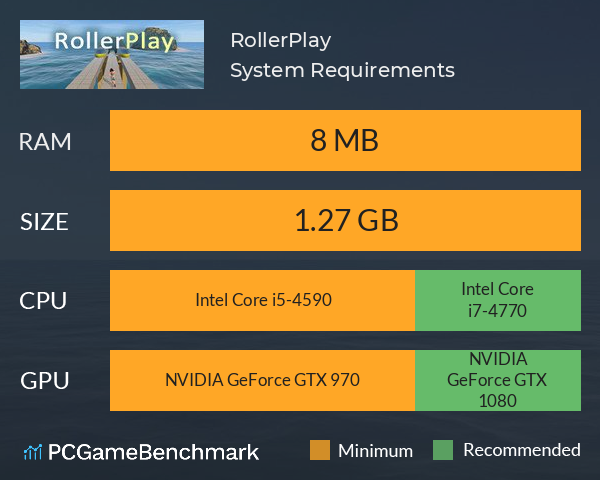 RollerPlay System Requirements PC Graph - Can I Run RollerPlay