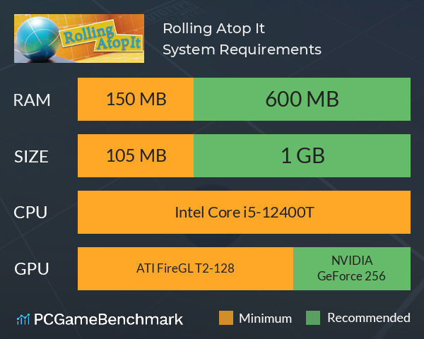 Rolling Atop It System Requirements PC Graph - Can I Run Rolling Atop It