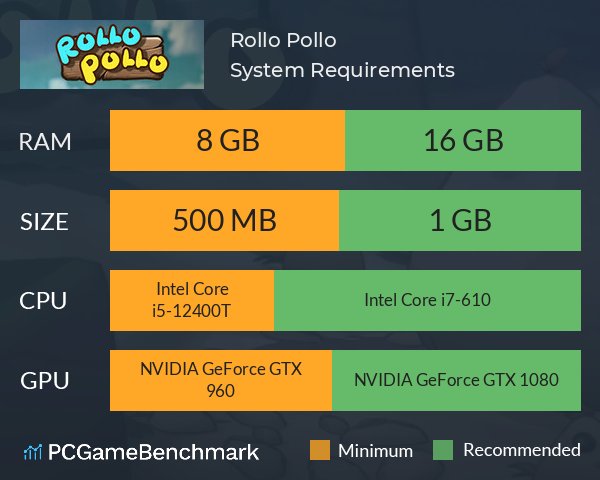 Rollo Pollo System Requirements PC Graph - Can I Run Rollo Pollo