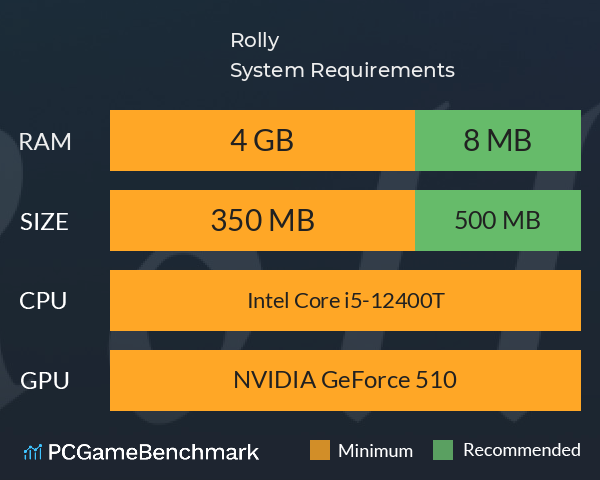 Rolly System Requirements PC Graph - Can I Run Rolly