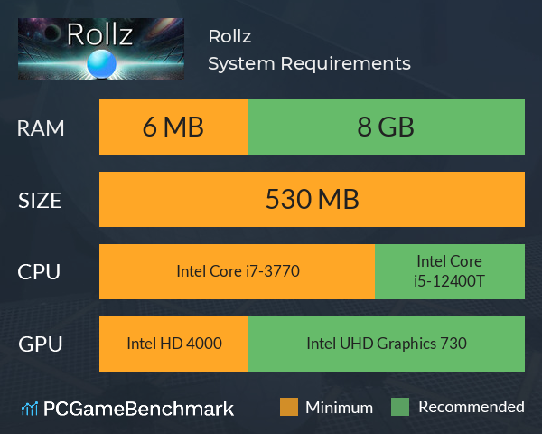 Rollz System Requirements PC Graph - Can I Run Rollz