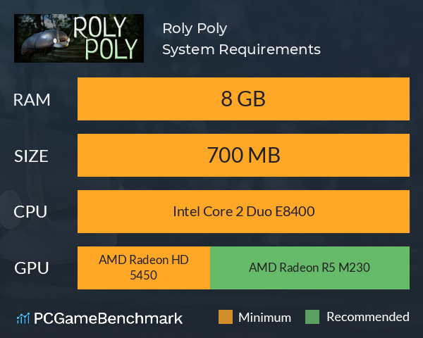 Roly Poly System Requirements PC Graph - Can I Run Roly Poly