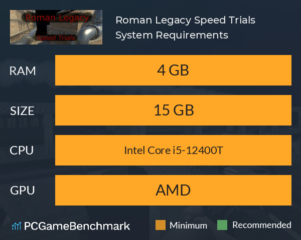 Roman Legacy: Speed Trials System Requirements PC Graph - Can I Run Roman Legacy: Speed Trials