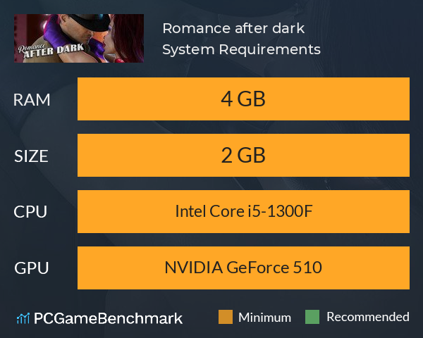 Romance after dark System Requirements PC Graph - Can I Run Romance after dark