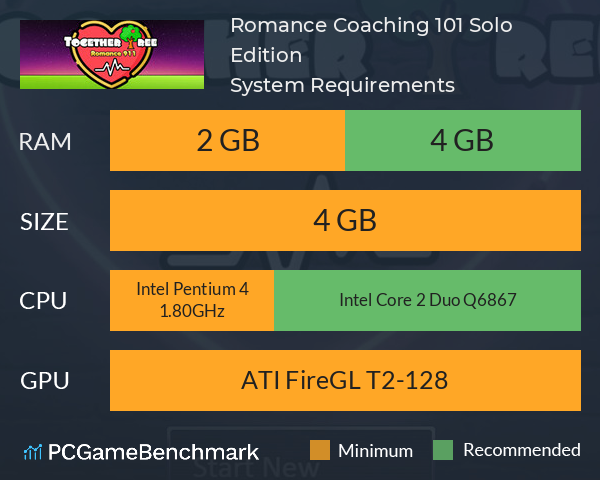 Romance Coaching 101: Solo Edition System Requirements PC Graph - Can I Run Romance Coaching 101: Solo Edition