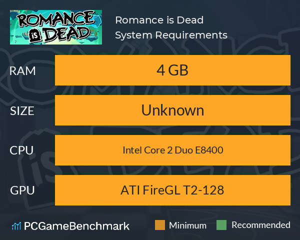 Romance is Dead System Requirements PC Graph - Can I Run Romance is Dead