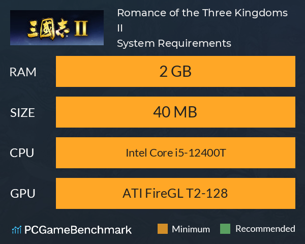 Romance of the Three Kingdoms II System Requirements PC Graph - Can I Run Romance of the Three Kingdoms II