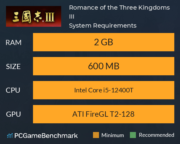 Romance of the Three Kingdoms III System Requirements PC Graph - Can I Run Romance of the Three Kingdoms III