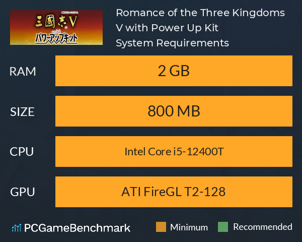 Romance of the Three Kingdoms V with Power Up Kit System Requirements PC Graph - Can I Run Romance of the Three Kingdoms V with Power Up Kit