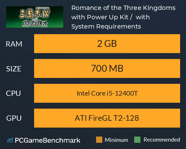 Romance of the Three Kingdoms Ⅳ with Power Up Kit / 三國志Ⅳ with パワーアップキット System Requirements PC Graph - Can I Run Romance of the Three Kingdoms Ⅳ with Power Up Kit / 三國志Ⅳ with パワーアップキット