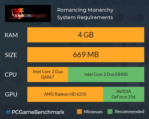 Romancing Monarchy System Requirements PC Graph - Can I Run Romancing Monarchy