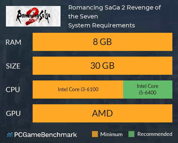 Romancing SaGa 2: Revenge of the Seven System Requirements PC Graph - Can I Run Romancing SaGa 2: Revenge of the Seven