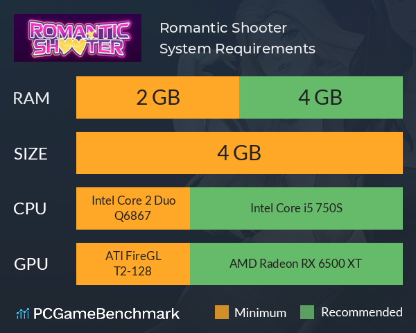 Romantic Shooter System Requirements PC Graph - Can I Run Romantic Shooter