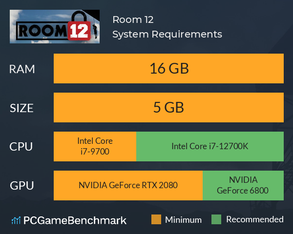 Room 12 System Requirements PC Graph - Can I Run Room 12