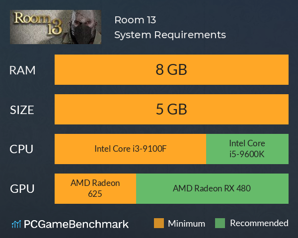 Room 13 System Requirements PC Graph - Can I Run Room 13