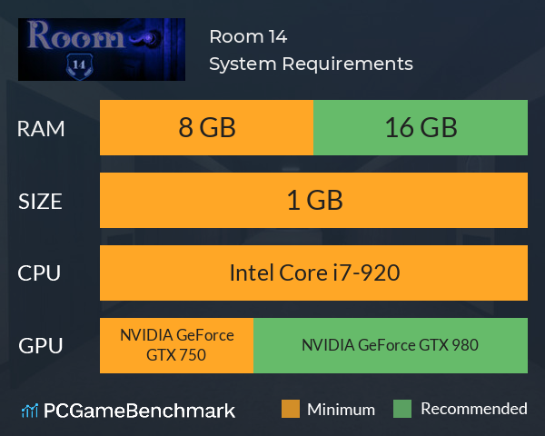 Room 14 System Requirements PC Graph - Can I Run Room 14