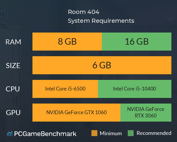 Room 404 System Requirements PC Graph - Can I Run Room 404