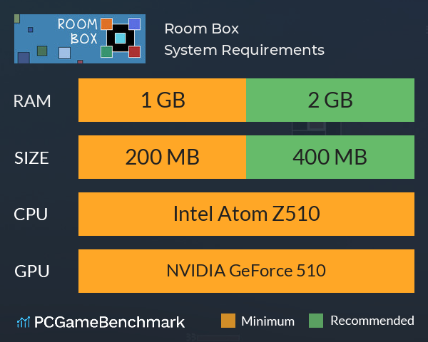 Room Box System Requirements PC Graph - Can I Run Room Box