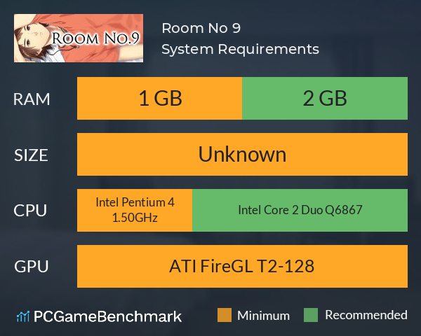 Room No. 9 System Requirements PC Graph - Can I Run Room No. 9