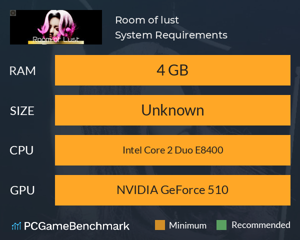 Room of lust System Requirements PC Graph - Can I Run Room of lust