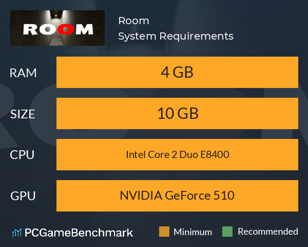 Room System Requirements PC Graph - Can I Run Room