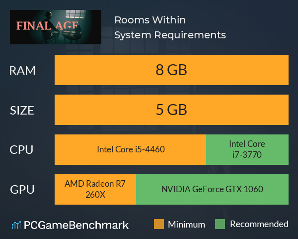 Rooms Within System Requirements PC Graph - Can I Run Rooms Within