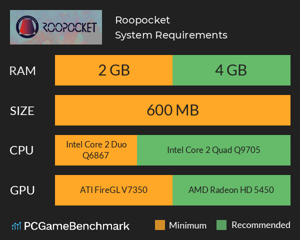 Roopocket mac os x