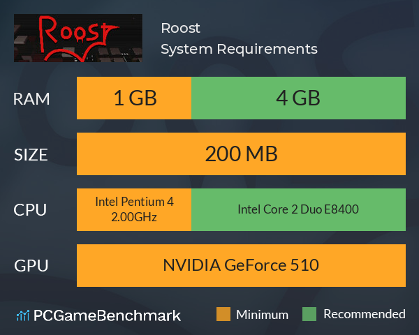 Roost System Requirements PC Graph - Can I Run Roost