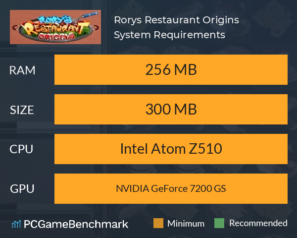 Rorys Restaurant Origins System Requirements PC Graph - Can I Run Rorys Restaurant Origins