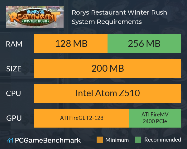 Rorys Restaurant: Winter Rush System Requirements PC Graph - Can I Run Rorys Restaurant: Winter Rush