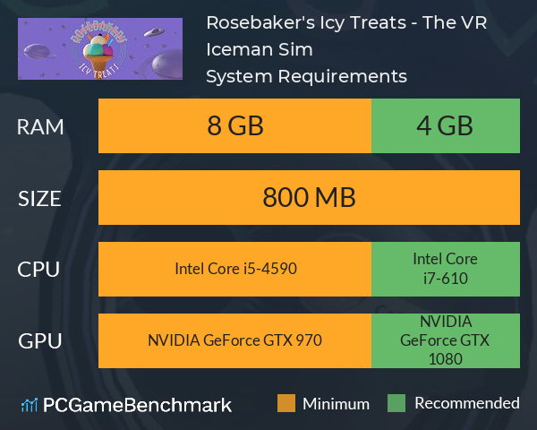 Rosebaker's Icy Treats - The VR Iceman Sim System Requirements PC Graph - Can I Run Rosebaker's Icy Treats - The VR Iceman Sim