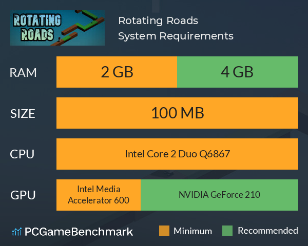 Rotating Roads System Requirements PC Graph - Can I Run Rotating Roads