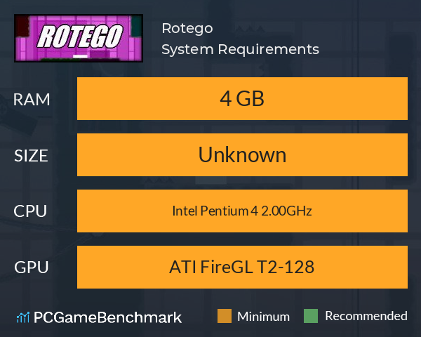 Rotego System Requirements PC Graph - Can I Run Rotego