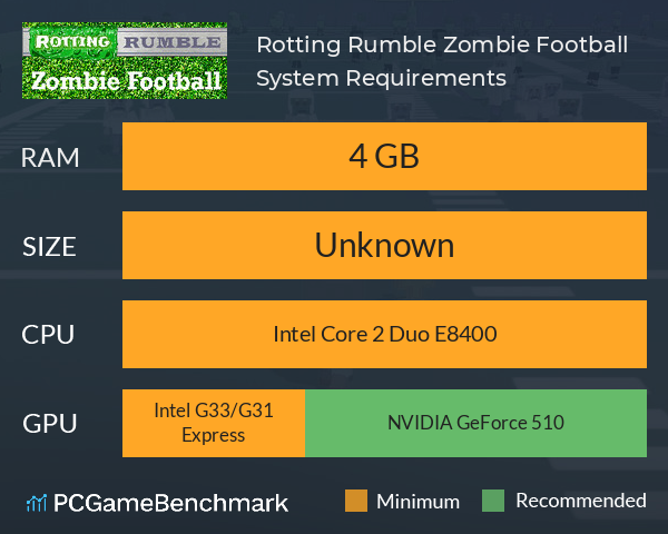 Rotting Rumble: Zombie Football System Requirements PC Graph - Can I Run Rotting Rumble: Zombie Football