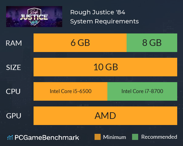 Rough Justice: '84 System Requirements PC Graph - Can I Run Rough Justice: '84
