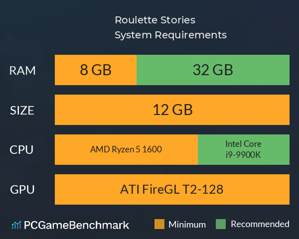 Roulette Stories System Requirements PC Graph - Can I Run Roulette Stories