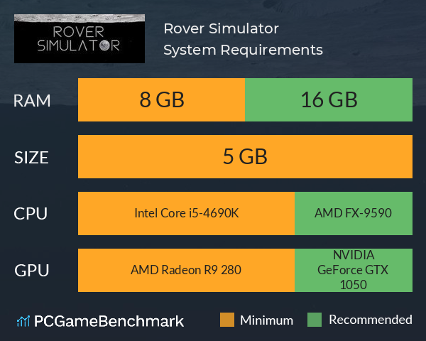 Rover Simulator System Requirements PC Graph - Can I Run Rover Simulator