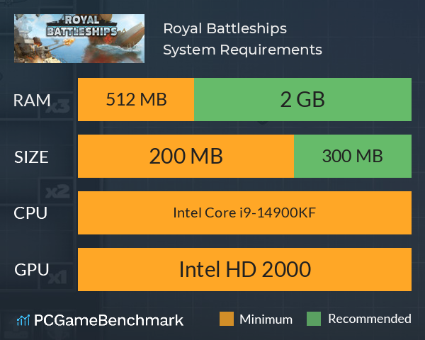 Royal Battleships System Requirements PC Graph - Can I Run Royal Battleships