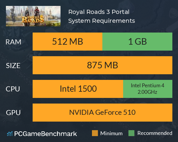 Royal Roads 3 Portal System Requirements PC Graph - Can I Run Royal Roads 3 Portal