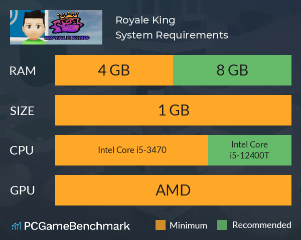 Royale King System Requirements PC Graph - Can I Run Royale King